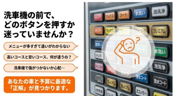 洗車機の前でどのボタンを押せばいいか迷っているドライバーのイラスト