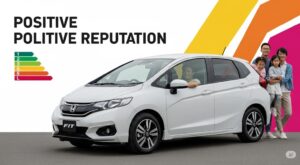 フィット7 新型ホンダフィットの予想価格