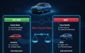 ライズ フルモデルチェンジ 買う 待つ 判断基準