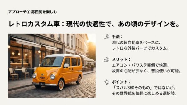 スバル360のようなレトロな雰囲気を現代の軽自動車で楽しむカスタムカーPAZ（パズ）のイメージ