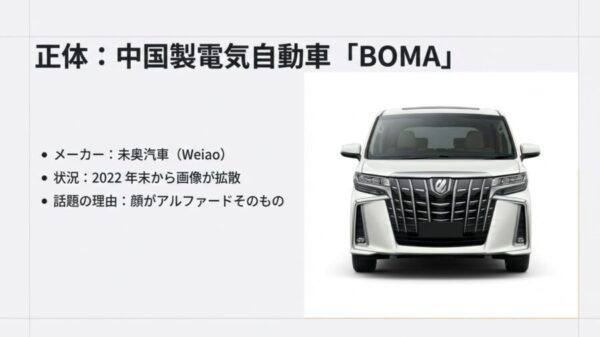 アルファードに酷似したフロントグリルを持つ中国の電気自動車BOMAの正面画像