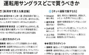 機能別｜運転用サングラスどこで買うべきか解説