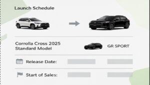 カローラクロス 2025 発売日 標準モデルとGR SPORT