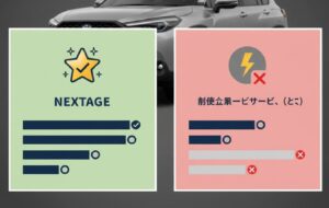 ネクステージ プレミアムケアパックと他社サービス徹底比較