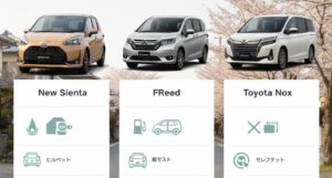 シエンタとライバル車の比較データ
