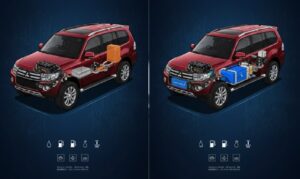 パジェロ新車のディーゼルエンジンとPHEVパワートレインの仕組み