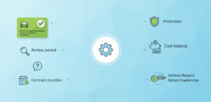 MOTAカーリース 契約前に確認すべきポイントまとめ