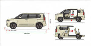Tj クルーザ サイズ比較 シートアレンジ図