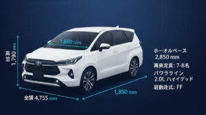 イノーバ ゼ ニックス スペック 仕様 ボディサイズ 全長4760mm 全幅1850mm 全高1790mm トヨタミニバン
