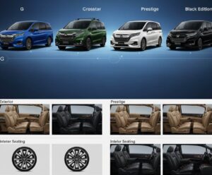 エリシオン 新型 グレード 価格 比較表