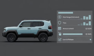 ランドクルーザーFJの価格予想と発売時期スケジュール