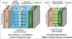発売日はいつ頃になるか徹底予想
