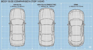 予想されるボディサイズと内装の質感