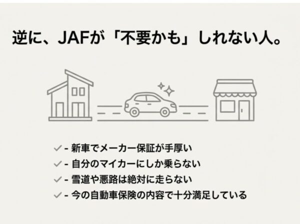 新車で保証が手厚い、マイカーのみ、悪路を走らないなど、JAFが不要かもしれない条件のチェックリスト。