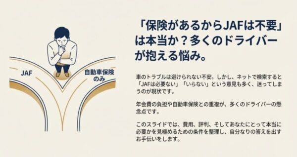 道がJAFと自動車保険のみの2つに分かれており、どちらに進むべきか悩んでいる男性のイラスト。