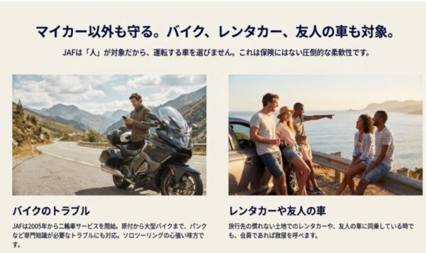 山道をツーリングするバイク乗りと、海辺でレンタカーや友人の車を楽しむ若者たちの写真。