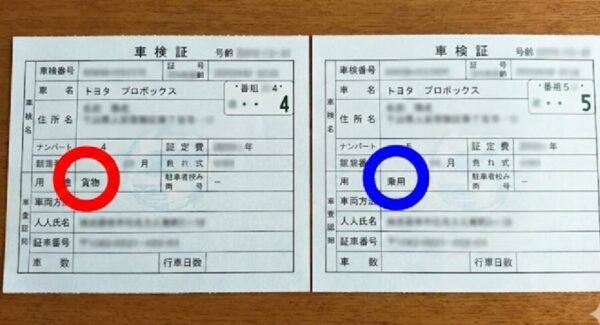 4ナンバーの車検期間は1年ごと