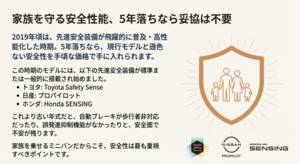 トヨタセーフティセンス、日産プロパイロット、ホンダセンシングのロゴマーク一覧