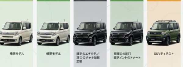 新型タントのデザイン・ボディの方向性