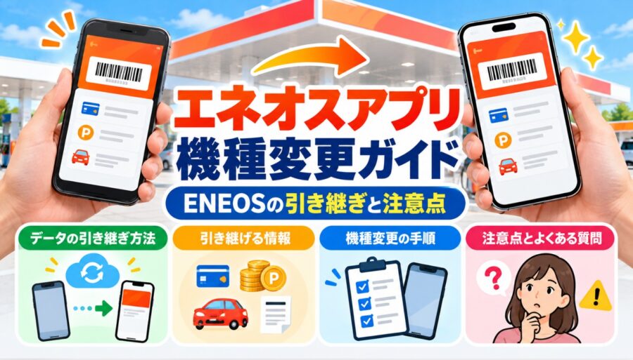 ENEOSアプリの機種変更とデータ引き継ぎを解説する画像。新旧スマートフォンを背景に、引き継ぎ方法・移行する情報・変更手順・注意点をイラストで紹介。