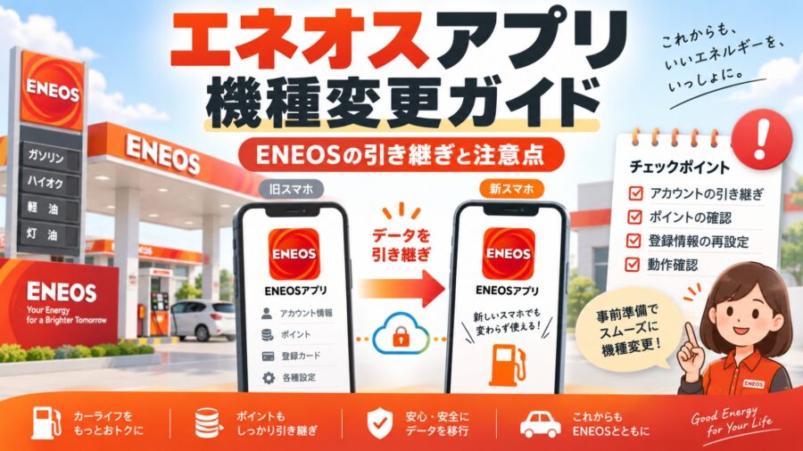 ENEOSアプリの機種変更ガイド。旧スマホから新スマホへのデータ引き継ぎ方法と、アカウント・ポイント・登録情報の確認事項を紹介するイメージ。