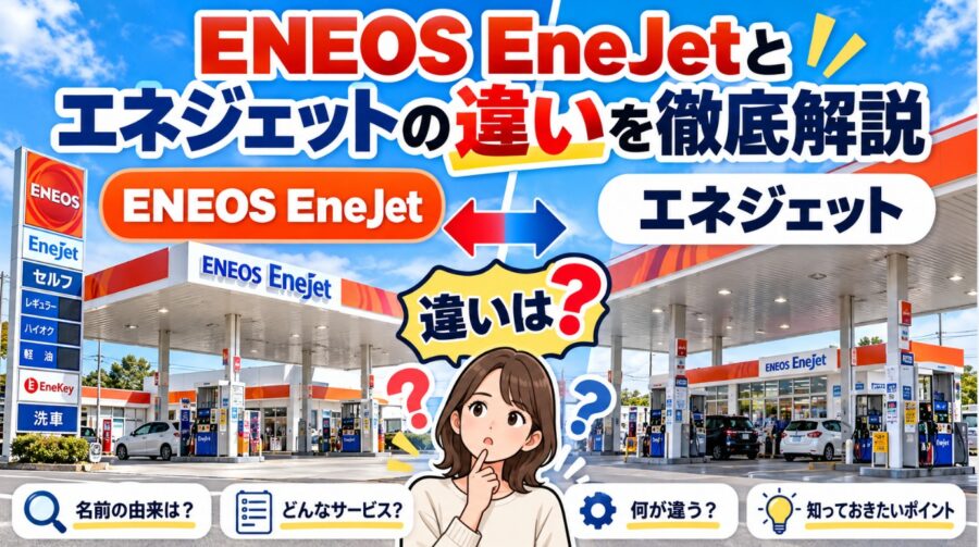 青空の下にあるENEOS EneJetのセルフ式ガソリンスタンドを背景に、「ENEOS EneJet」と「エネジェット」の違いを比較し、「違いは?」と問いかける解説用イメージ。名称の由来やサービス、違い、知っておきたいポイントを紹介する構成。